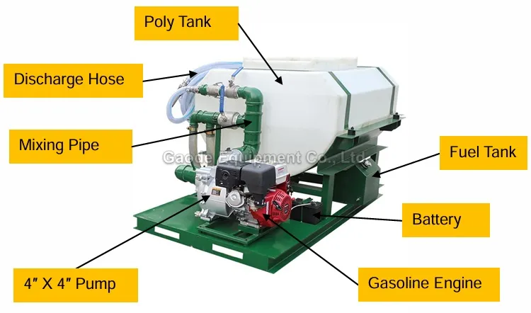 Gaodetec GHS0110PT jet agitated hydroseeder